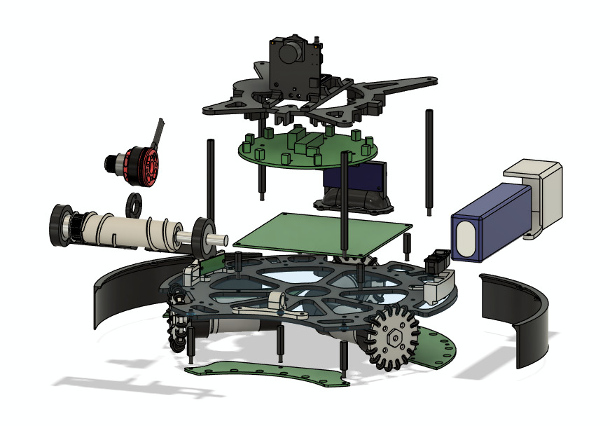 Final CAD