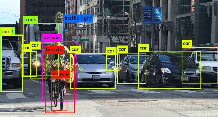 Object Detection Example